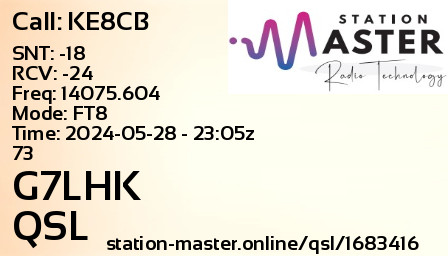 QSL Card for G7LHK QSO with KE8CB