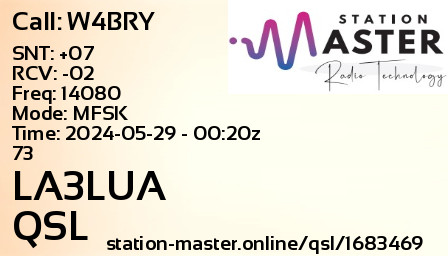 QSL Card for LA3LUA QSO with W4BRY