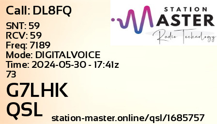 QSL Card for G7LHK QSO with DL8FQ