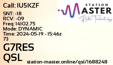 QSL Card for G7RES QSO with IU5KZF