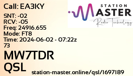 QSL Card for MW7TDR QSO with EA3KY