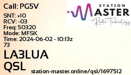 QSL Card for LA3LUA QSO with PG5V