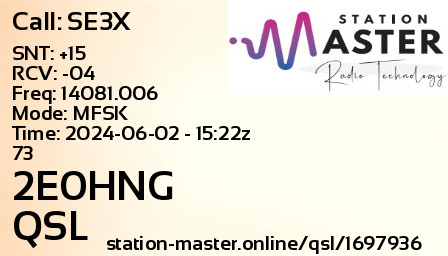 QSL Card for 2E0HNG QSO with SE3X