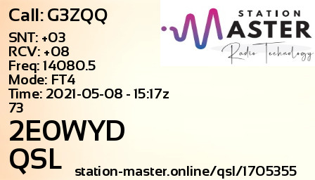 QSL Card for 2E0WYD QSO with G3ZQQ