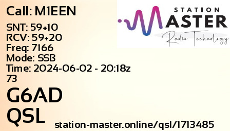 QSL Card for G6AD QSO with M1EEN