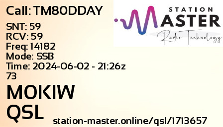 QSL Card for M0KIW QSO with TM80DDAY