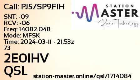 QSL Card for 2E0IHV QSO with PJ5/SP9FIH