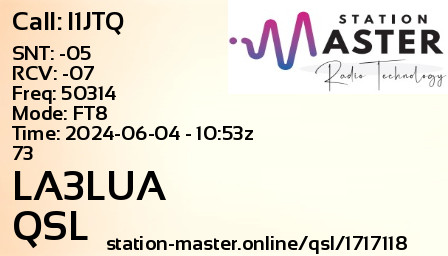 QSL Card for LA3LUA QSO with I1JTQ