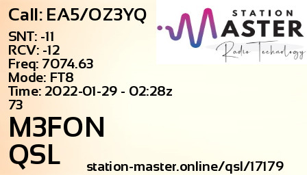 QSL Card for M3FON QSO with EA5/OZ3YQ