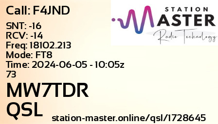QSL Card for MW7TDR QSO with F4JND