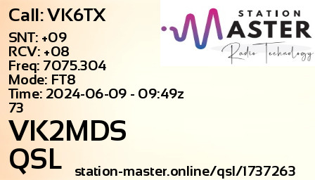QSL Card for VK2MDS QSO with VK6TX