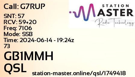 QSL Card for GB1MMH QSO with G7RUP