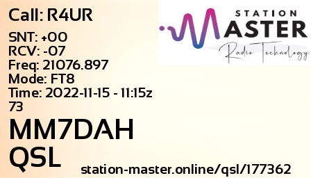 QSL Card for MM7DAH QSO with R4UR