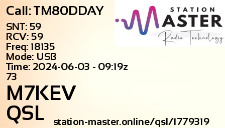 QSL Card for M7KEV QSO with TM80DDAY