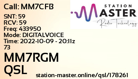 QSL Card for MM7RGM QSO with MM7CFB