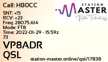 QSL Card for VP8ADR QSO with HB0CC