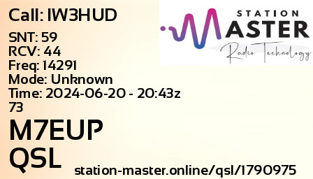 QSL Card for M7EUP QSO with IW3HUD
