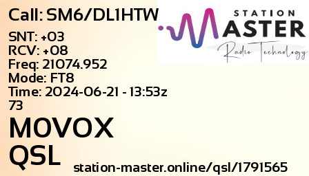 QSL Card for M0VOX QSO with SM6/DL1HTW