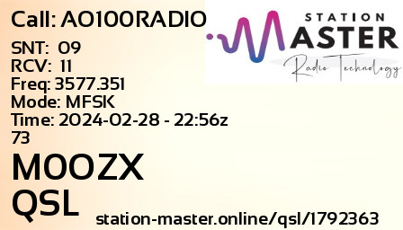 QSL Card for M0OZX QSO with AO100RADIO