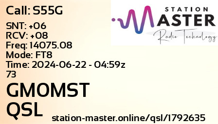 QSL Card for GM0MST QSO with S55G