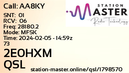 QSL Card for 2E0HXM QSO with AA8KY