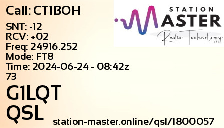 QSL Card for G1LQT QSO with CT1BOH