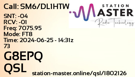 QSL Card for G8EPQ QSO with SM6/DL1HTW