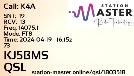 QSL Card for KJ5BMS QSO with K4A
