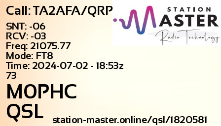 QSL Card for M0PHC QSO with TA2AFA/QRP