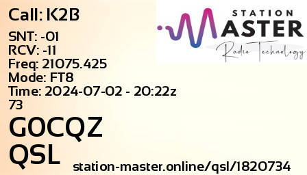 QSL Card for G0CQZ QSO with K2B