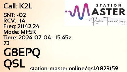 QSL Card for G8EPQ QSO with K2L