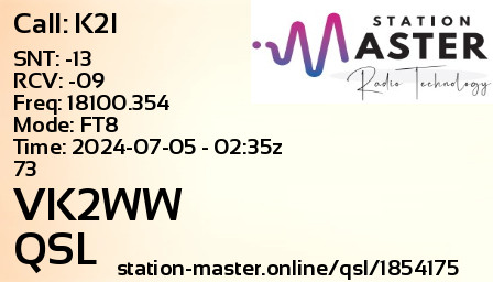 QSL Card for VK2WW QSO with K2I