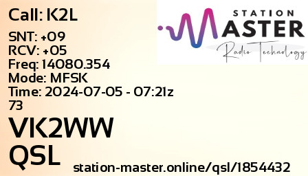 QSL Card for VK2WW QSO with K2L