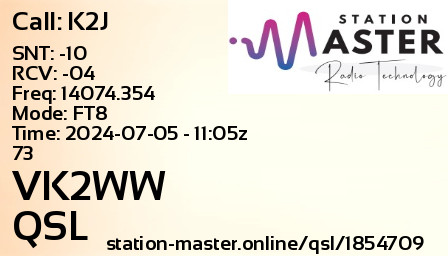 QSL Card for VK2WW QSO with K2J