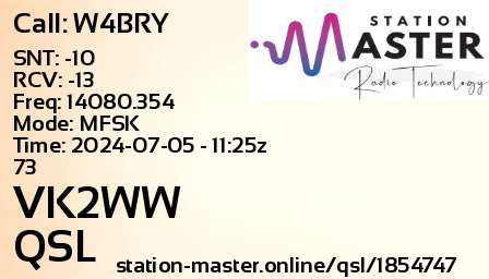 QSL Card for VK2WW QSO with W4BRY