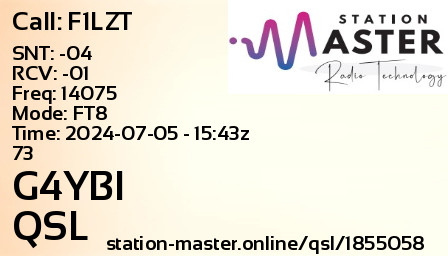 QSL Card for G4YBI QSO with F1LZT