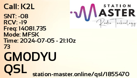 QSL Card for GM0DYU QSO with K2L