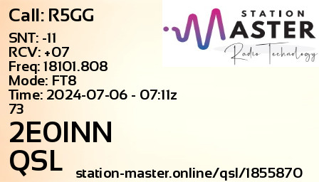 QSL Card for 2E0INN QSO with R5GG