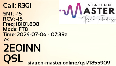 QSL Card for 2E0INN QSO with R3GI
