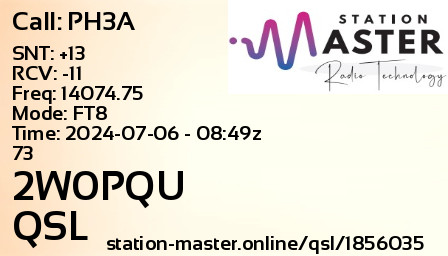 QSL Card for 2W0PQU QSO with PH3A