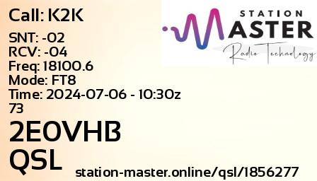 QSL Card for 2E0VHB QSO with K2K