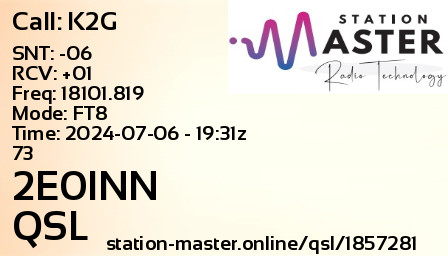 QSL Card for 2E0INN QSO with K2G