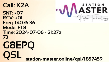 QSL Card for G8EPQ QSO with K2A