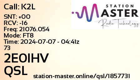 QSL Card for 2E0IHV QSO with K2L