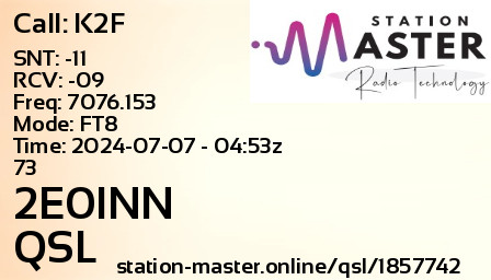 QSL Card for 2E0INN QSO with K2F