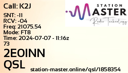 QSL Card for 2E0INN QSO with K2J