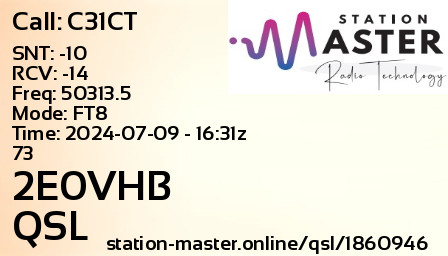 QSL Card for 2E0VHB QSO with C31CT