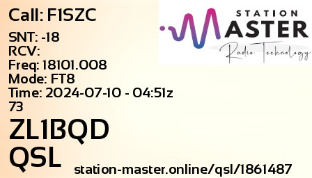 QSL Card for ZL1BQD QSO with F1SZC