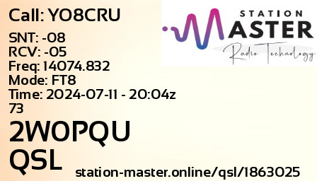QSL Card for 2W0PQU QSO with YO8CRU