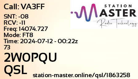 QSL Card for 2W0PQU QSO with VA3FF